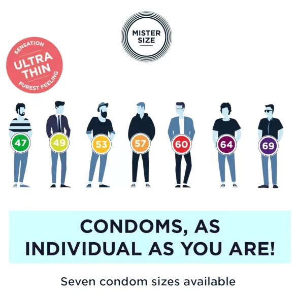Mister Size Condom Test Pack with Size Guide - 3 Pieces