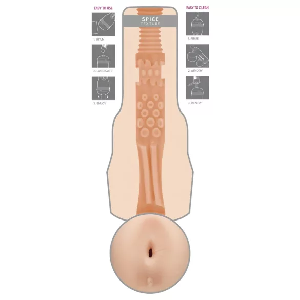 Eva Lovia Spice - Rear Masturbator by Fleshlight