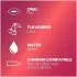 Durex Cherry - Cherry Flavored Lubricant (50ml)