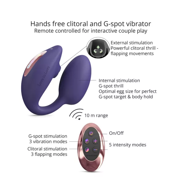 Love to Love Wonderlover - Clitoral & G-Spot Vibrator (Dark Purple)