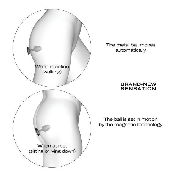 Dorcel - Remote-Controlled Anal Beads Vibrator M - (Black)