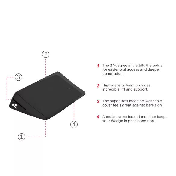 Liberator Wedge - wedge-shaped sex pillow (black)