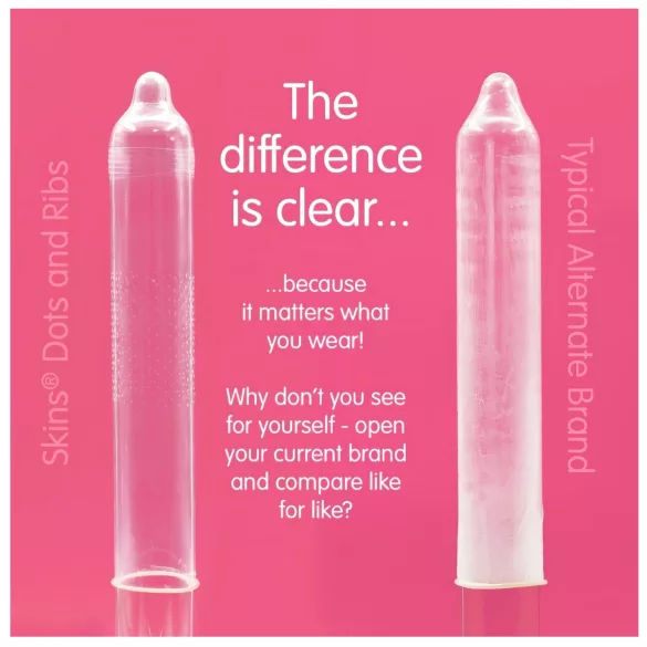 Skins - Ribbed & Dotted Condoms (8 Pack)