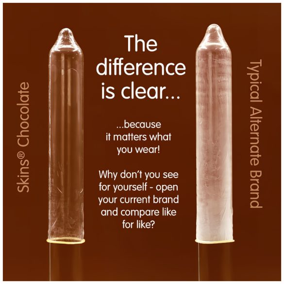 Skins - Chocolate Flavored Condoms (8 Pack)