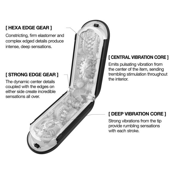 TENGA Flip Zero - Intense Male Stroker (Black)