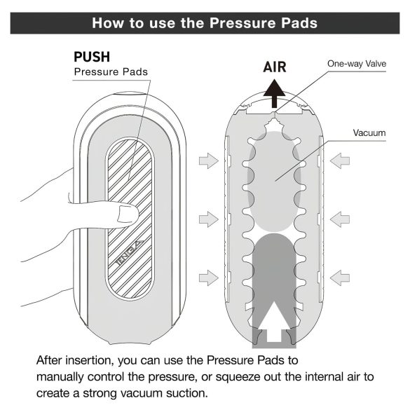 TENGA Flip Zero - Intense Male Stroker (Black)