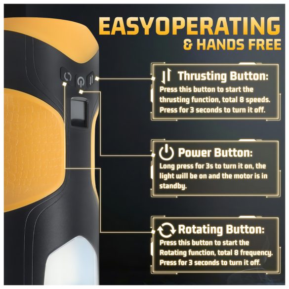 Lonely - Rotating & Thrusting Masturbator (Black)