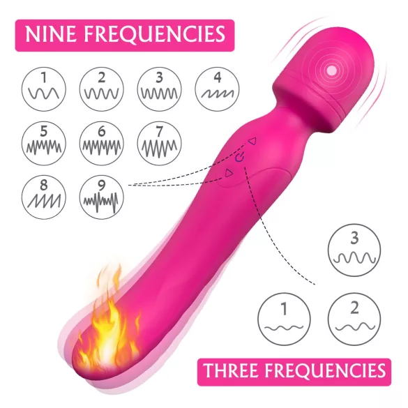 Iris HD - Dual Motor Warming Vibrator Massager (Pink)