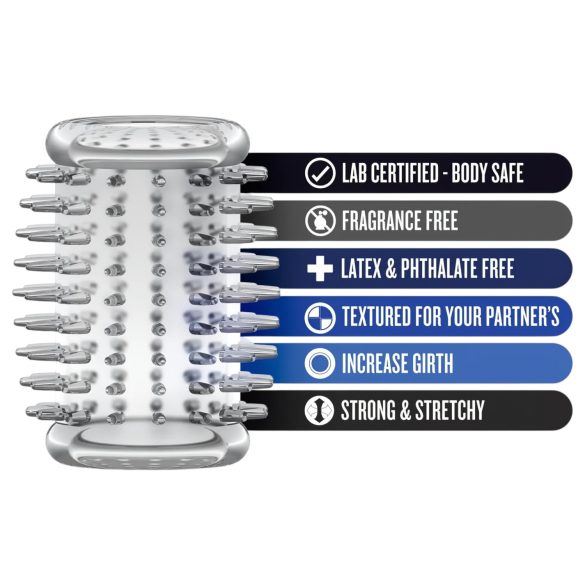 Stay Hard - Spiked Penis Sleeve (Clear)