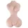 FWB - Heather Owens life‑like female torso masturbator